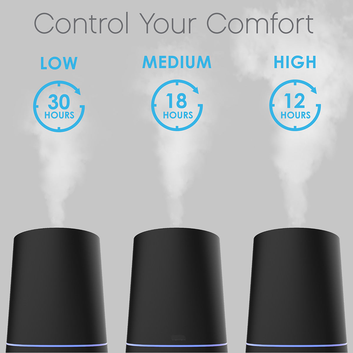 Easy Top-Fill Humidifier - image 6