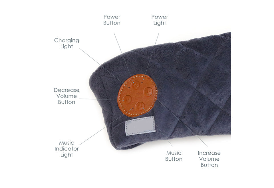 Sound Therapy Eye Mask with Bluetooth - image 4