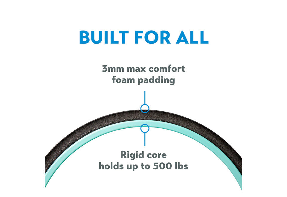 Back Pain Relieving Wheels (Set of 3) - image 6