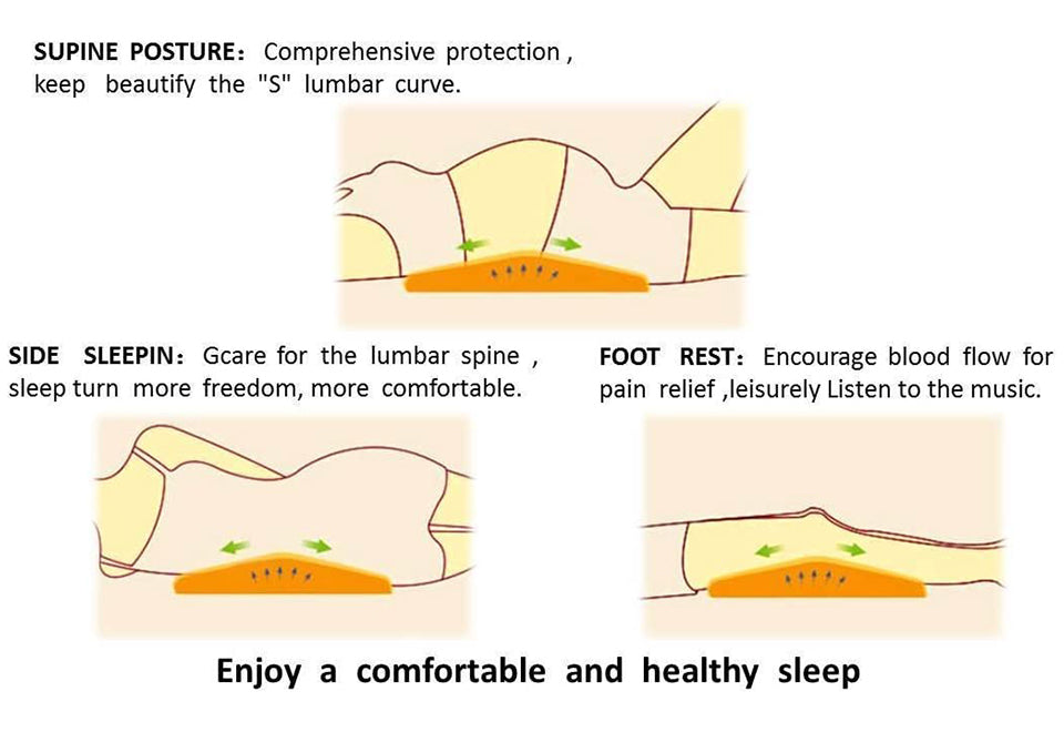 Back Pain Relieving Pillow - image 3