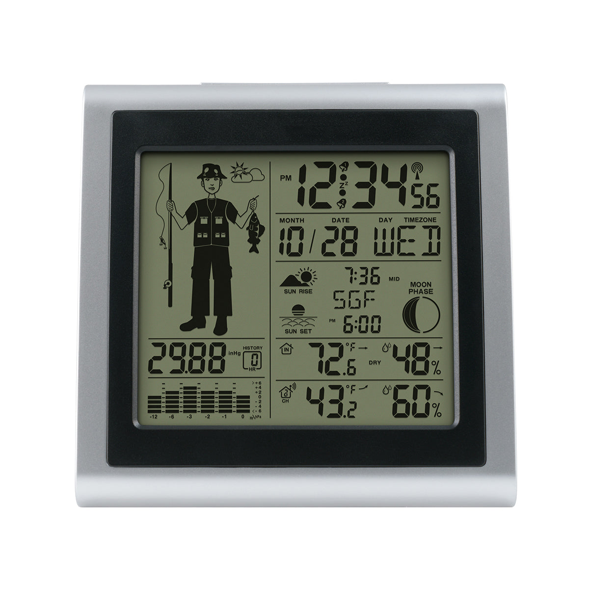Fisherman Forecast Station - image 3