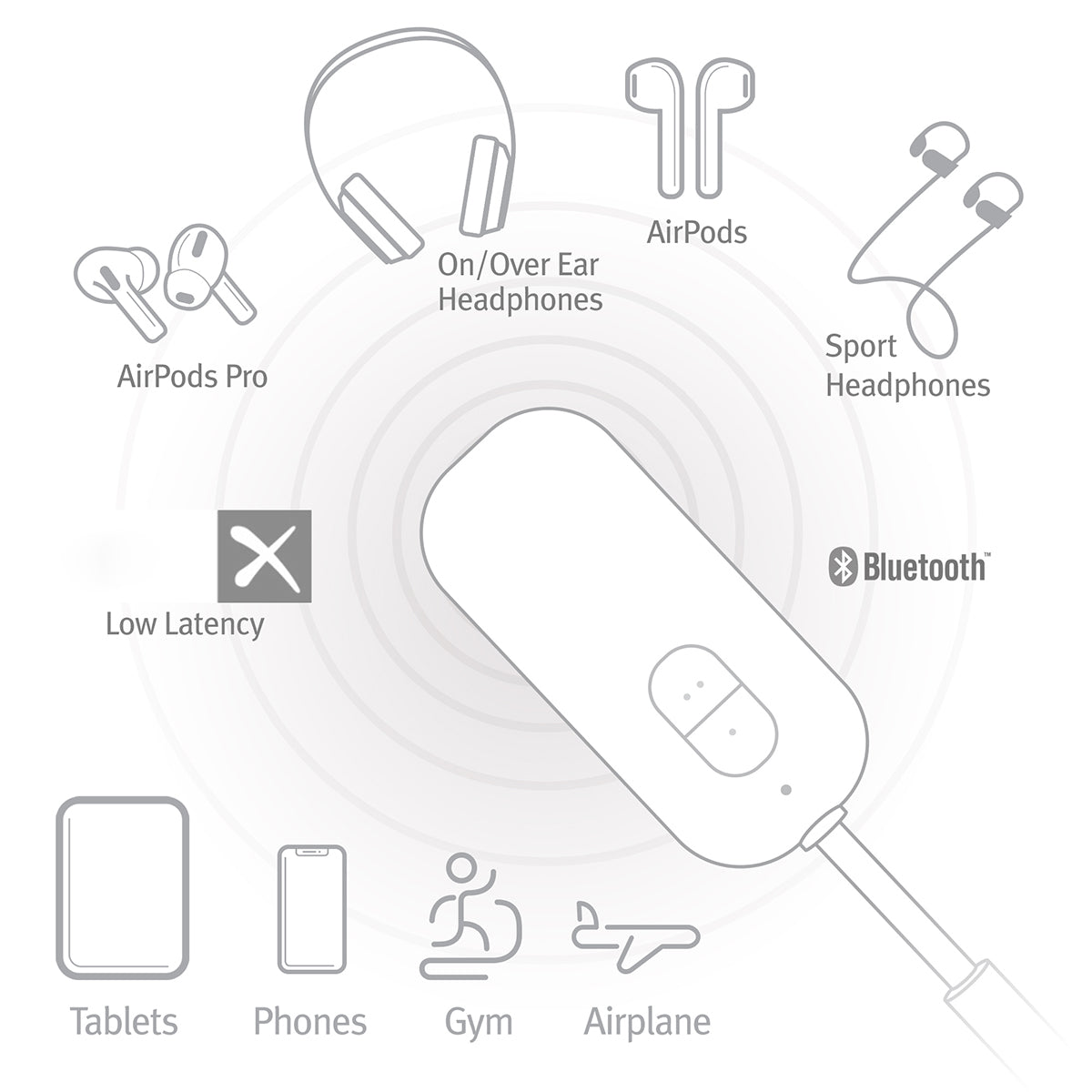 Bluetooth Headphone Adapter - image 5