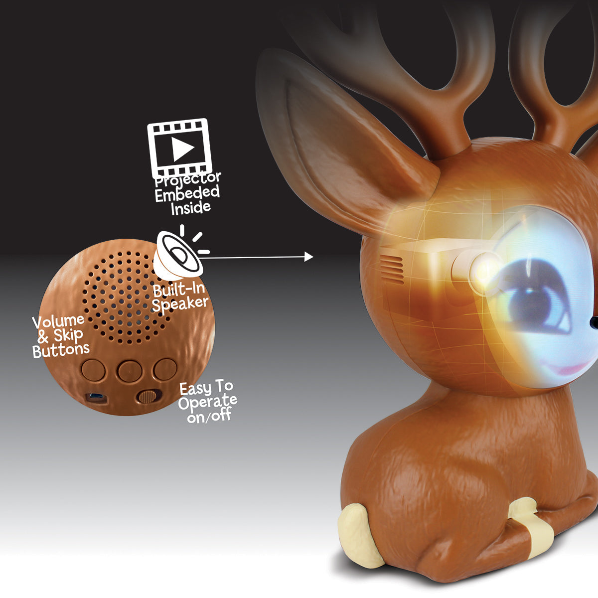 Animated Talking Reindeer - image 2