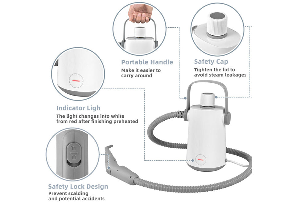 Multi-Purpose Handheld Steam Cleaner - image 4