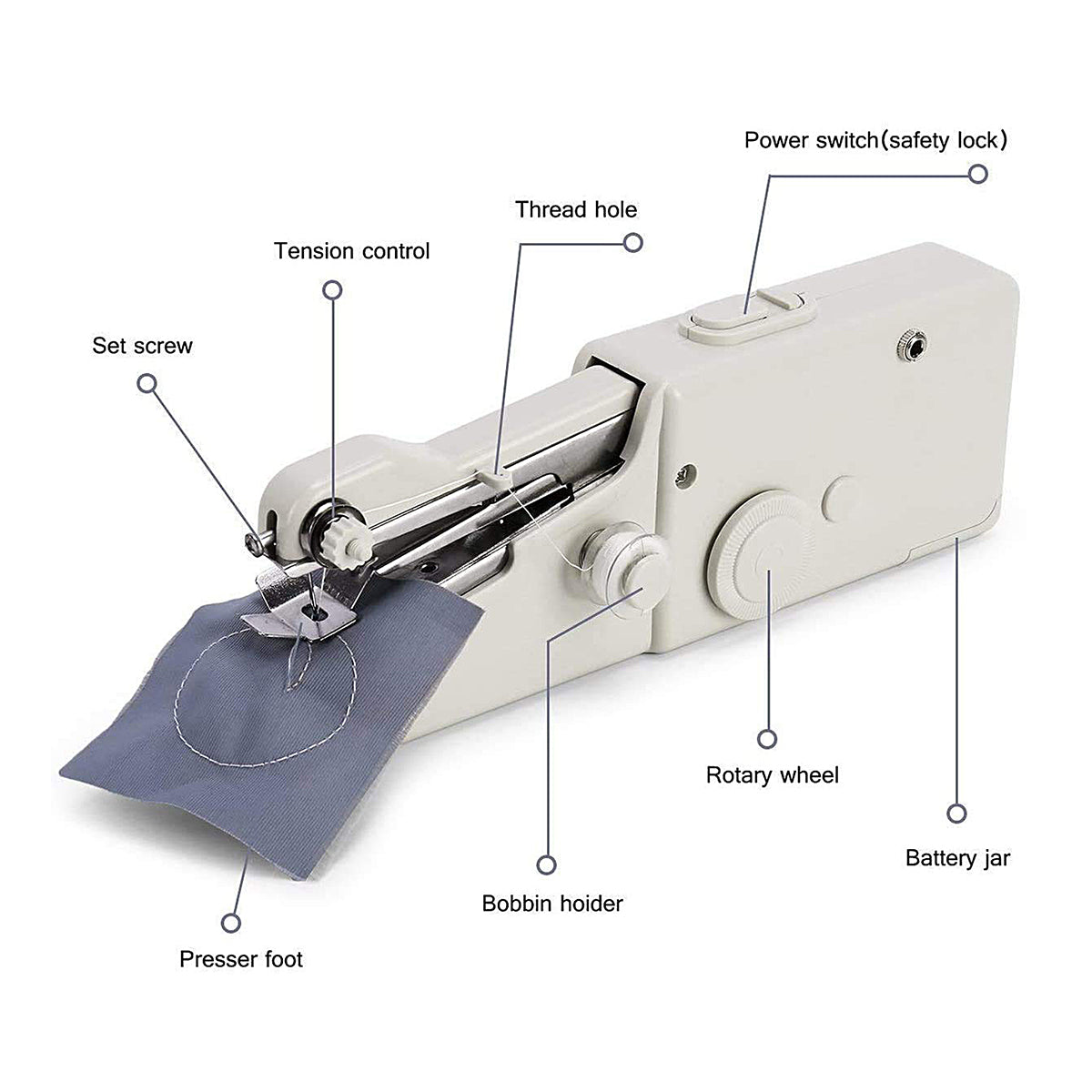 Handheld Mini Electric Sewing Machine - image 5