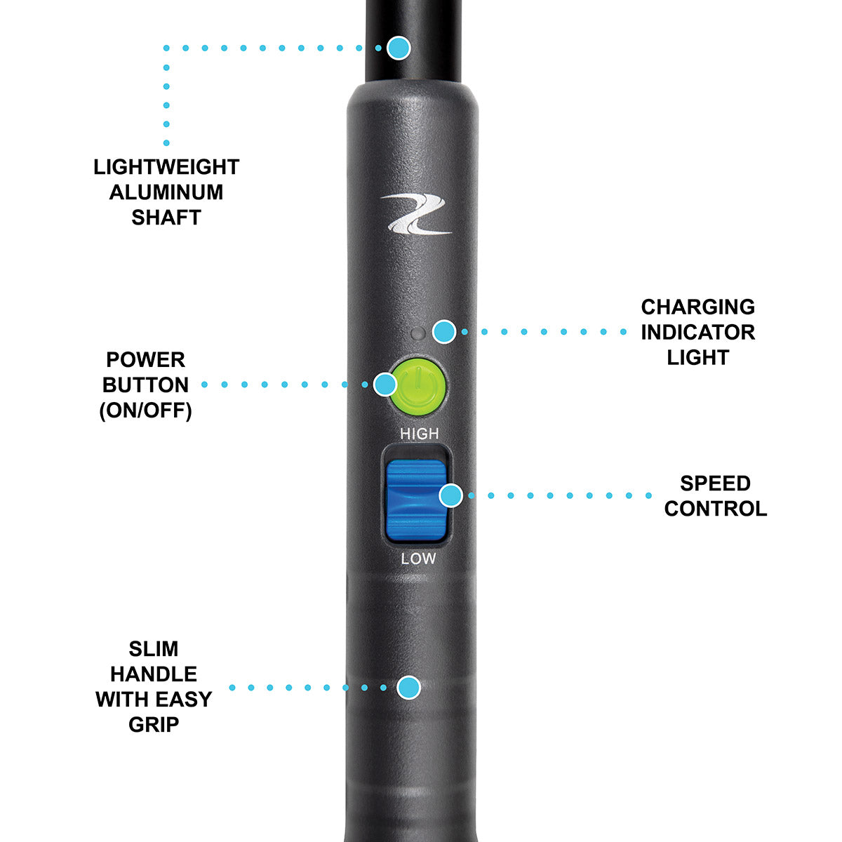 Cordless Golf Air Broom - image 6