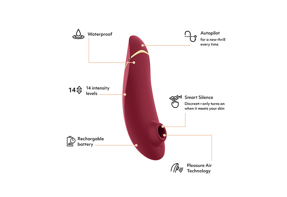 Womanizer Premium 2 Pleasure Stimulator - image 3