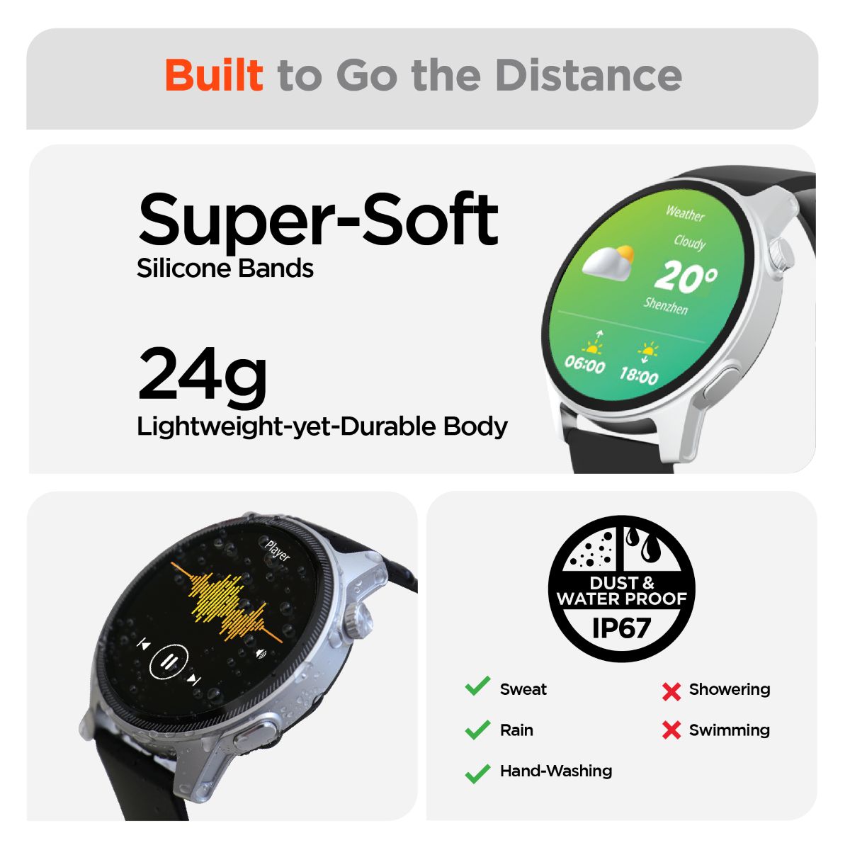 Health Monitor SmartWatch - image 15