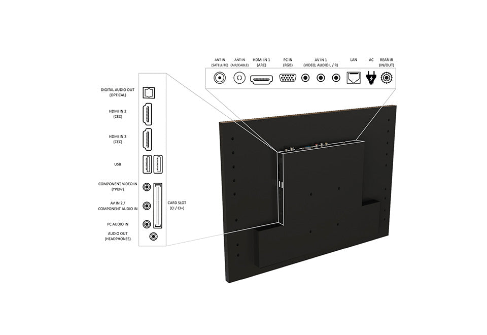 23.8'' HD Kitchen Cabinet Door Display - image 10