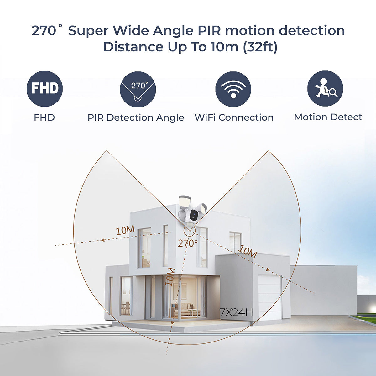 Smart Wi-Fi Floodlight Security Camera - image 4