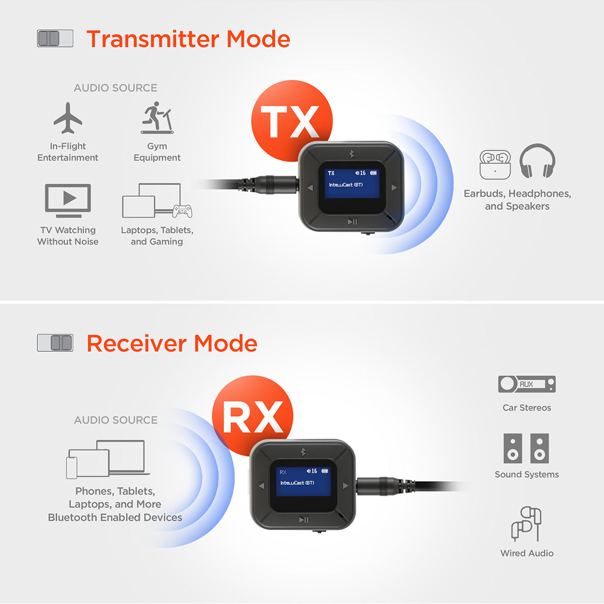 Bluetooth Headphone Adapter and Receiver - image 7