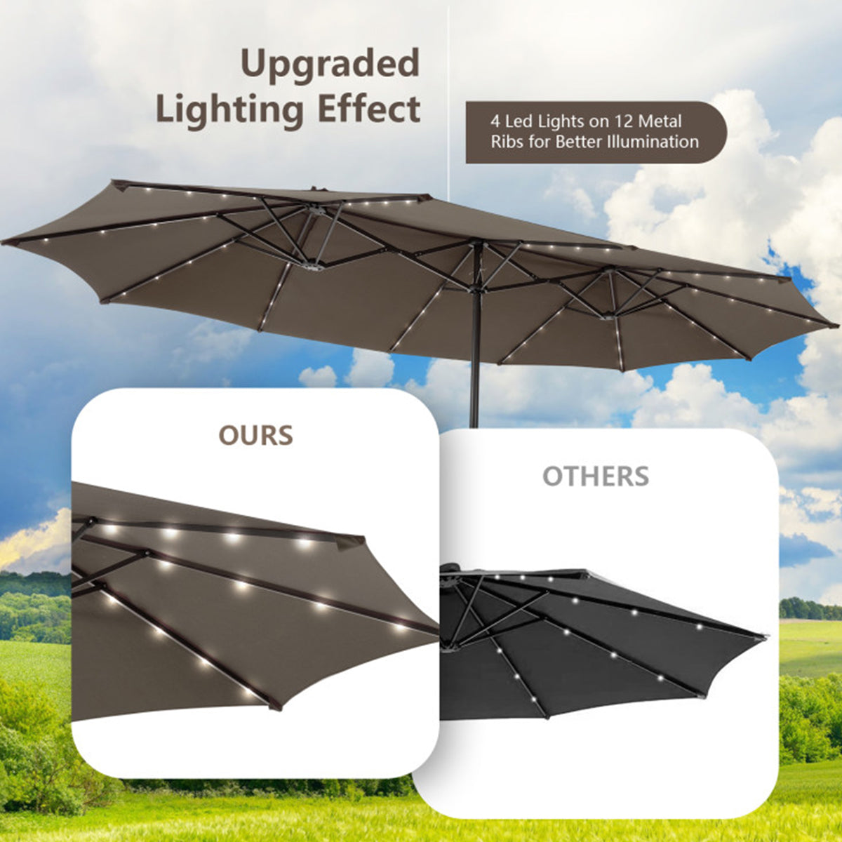 15' Double-Sided Patio Umbrella with Solar Powered LED Lights - image 13