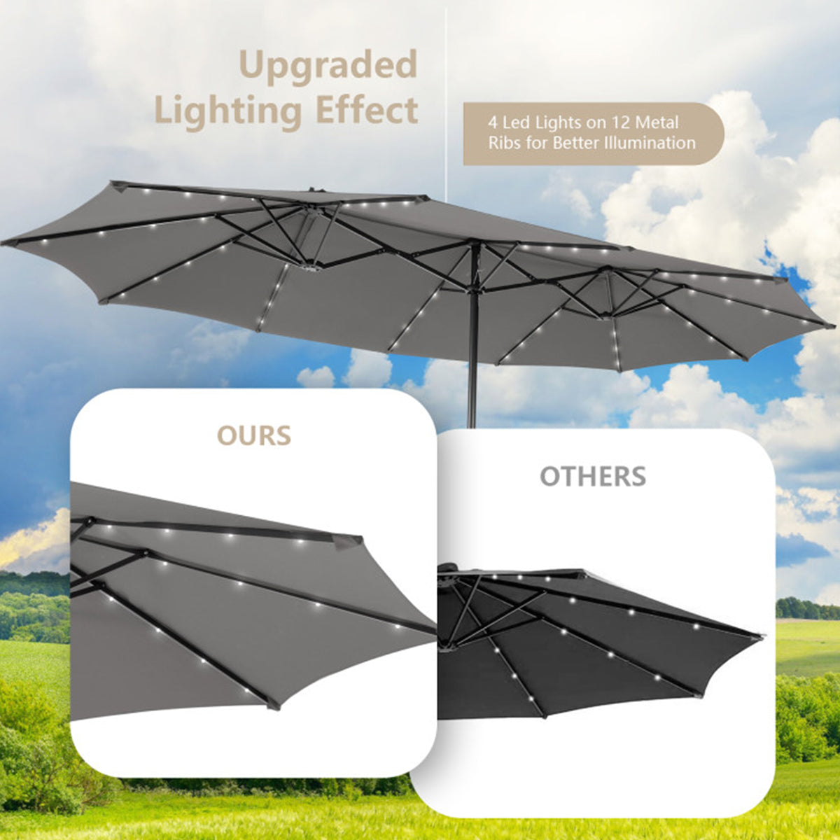 15' Double-Sided Patio Umbrella with Solar Powered LED Lights - image 31
