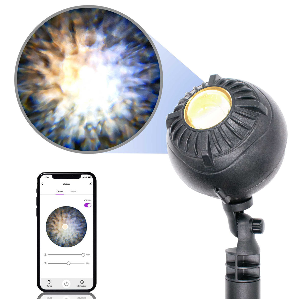 Nebula Garden Light