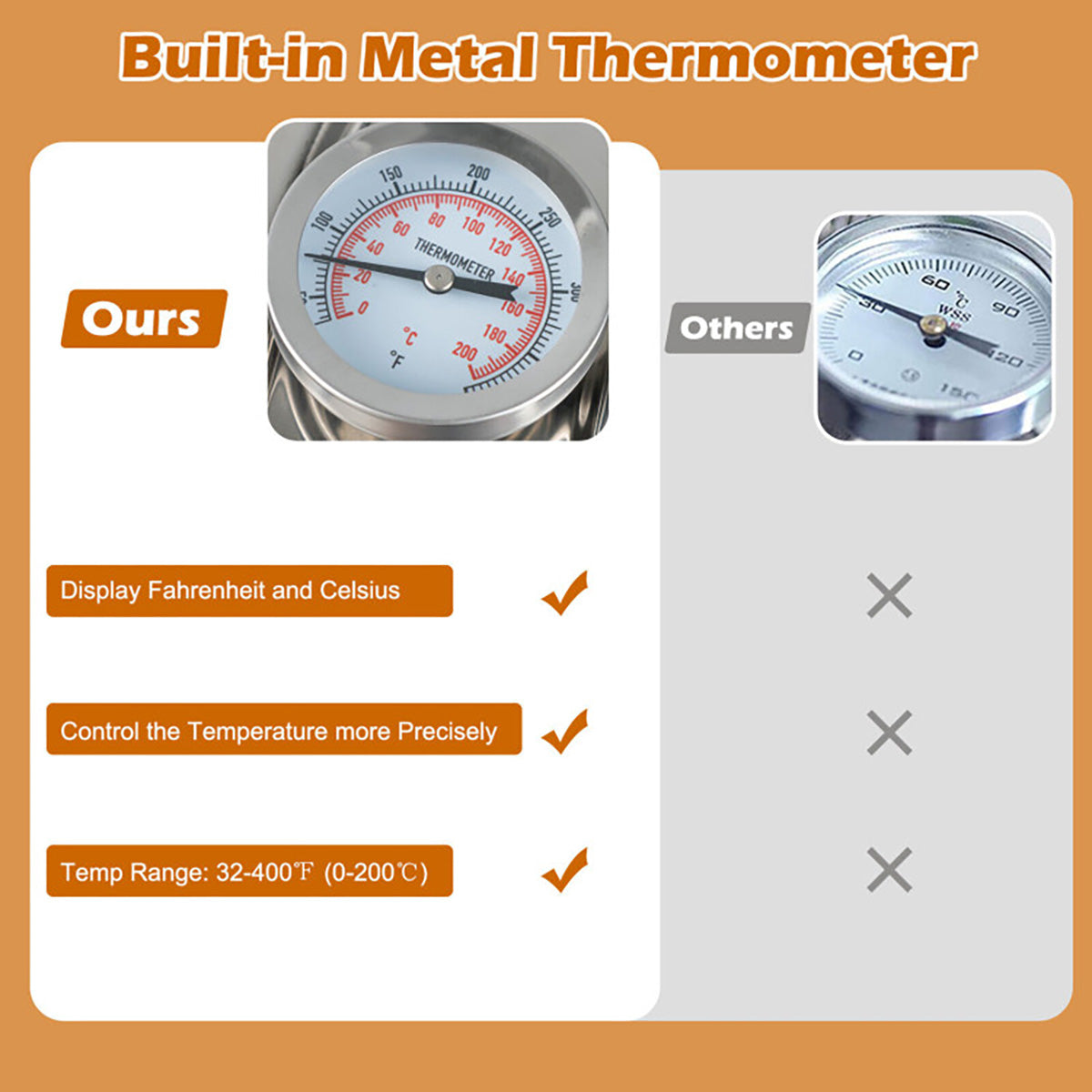 Stainless Steel Home Distillery Kit - image 8