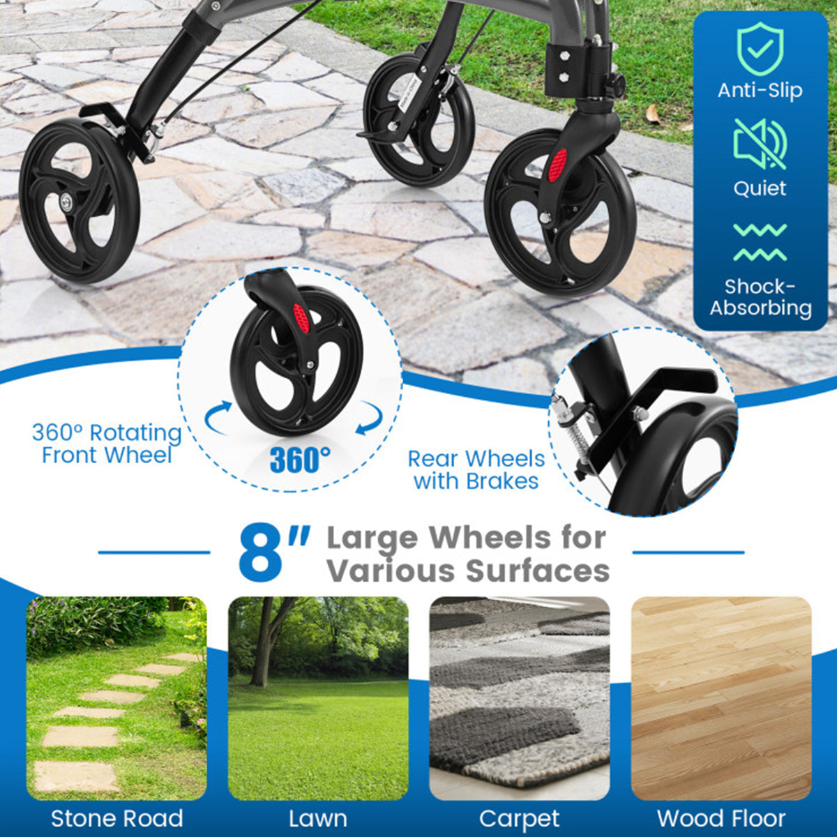 Foldable Rollator Walker - image 6