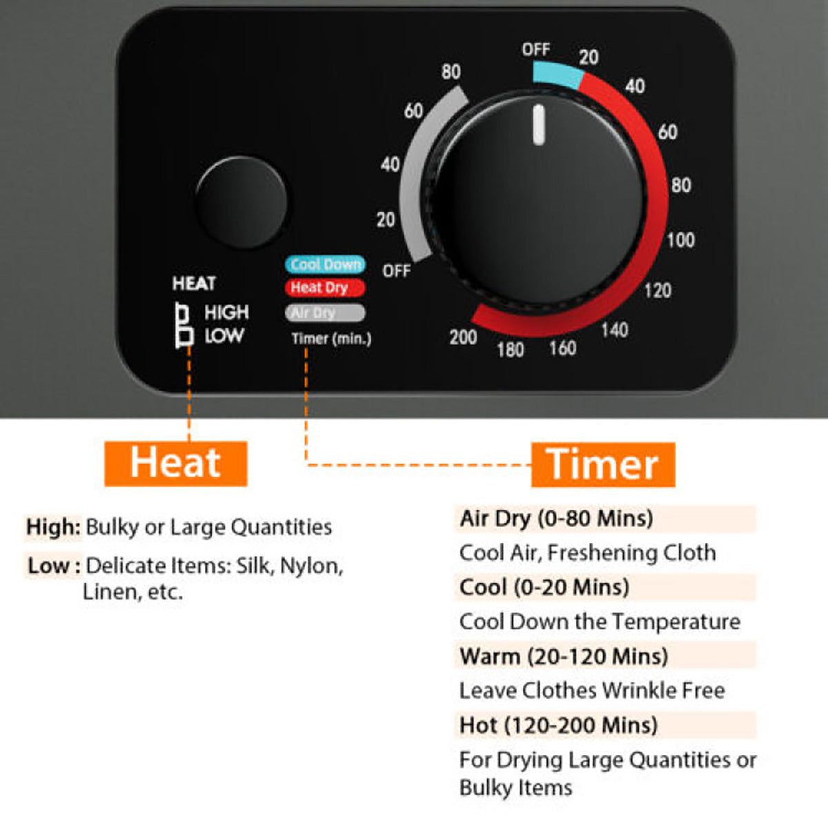 1.5 Cu. Ft. Compact Electric Clothes Dryer - image 11