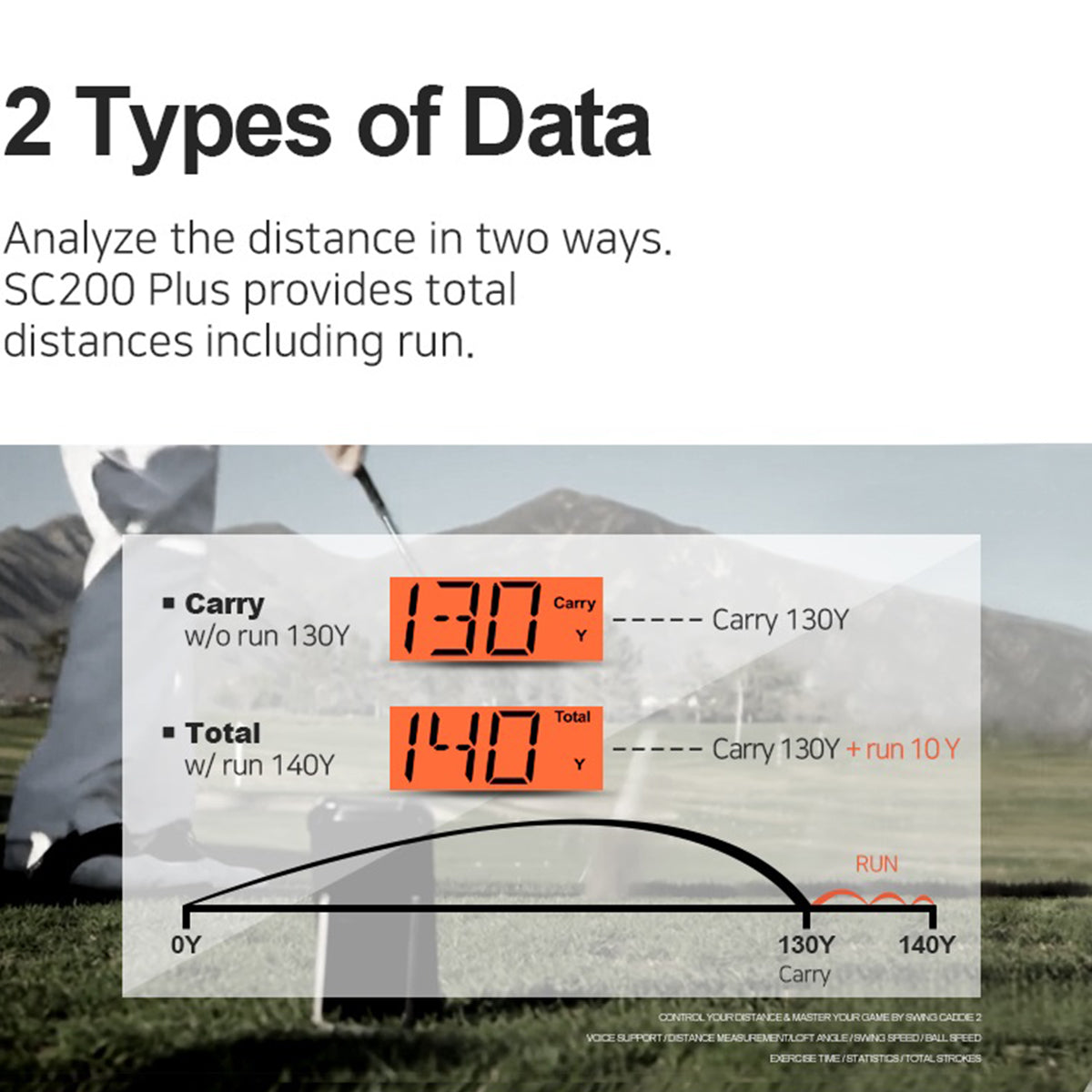 Portable Golf Launch Monitor - image 7