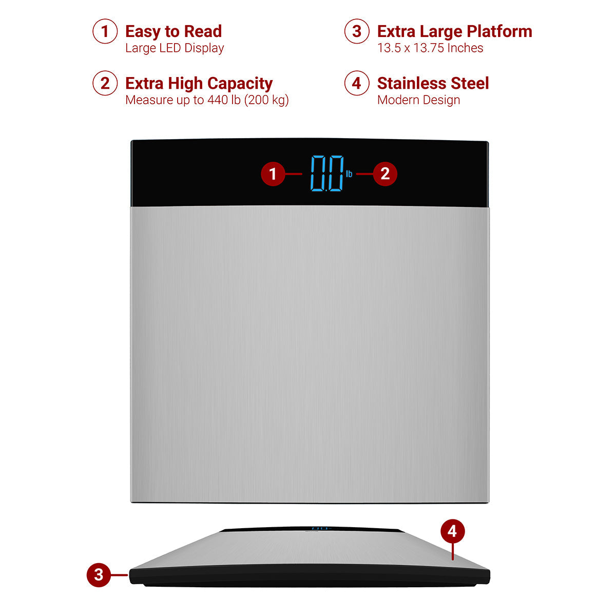Stainless Steel Bathroom Scale - image 3