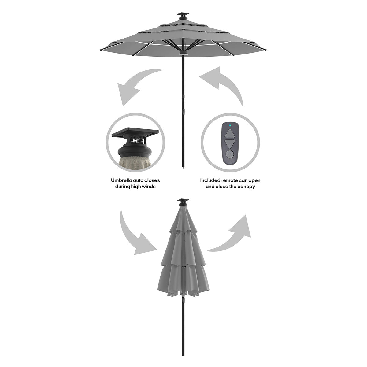11' Smart Outdoor Umbrella - image 31