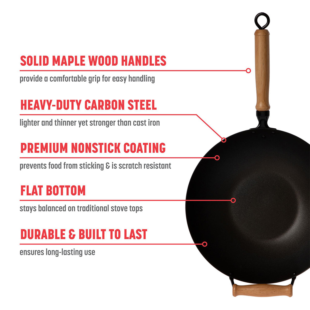 10-Piece 14'' Nonstick Wok Set - image 10