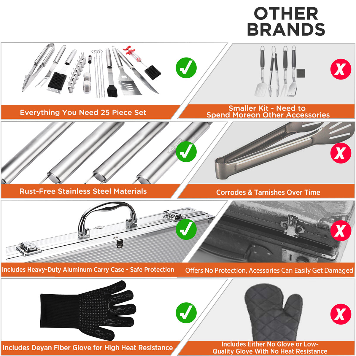 25-Piece BBQ Accessory Set - image 7