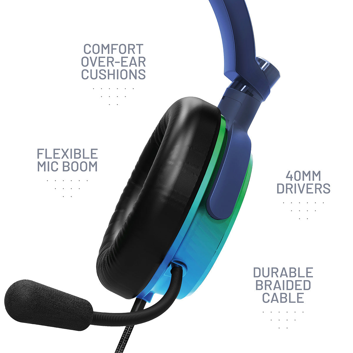 Multi-Platform Gaming Headsets (set of 2) - image 7