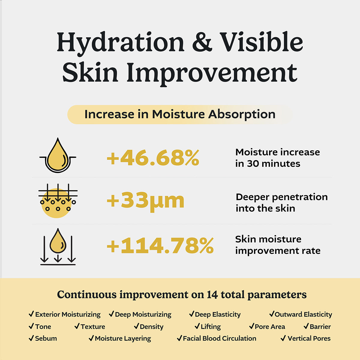 Biogenic Skin Serum - image 7