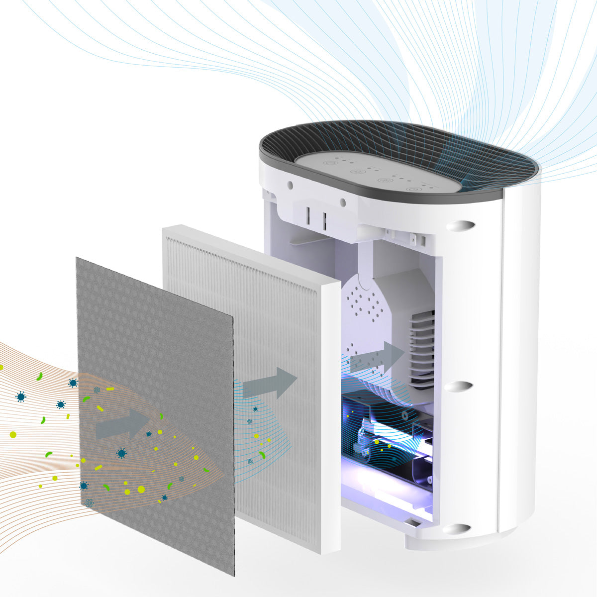Compact HEPA UV-C Air Purifier - image 2