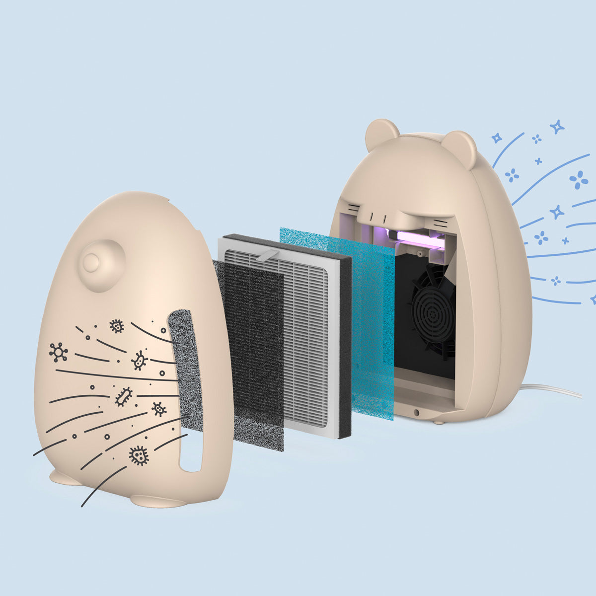 Bear-Shaped HEPA UV‑C Air Purifier - image 10