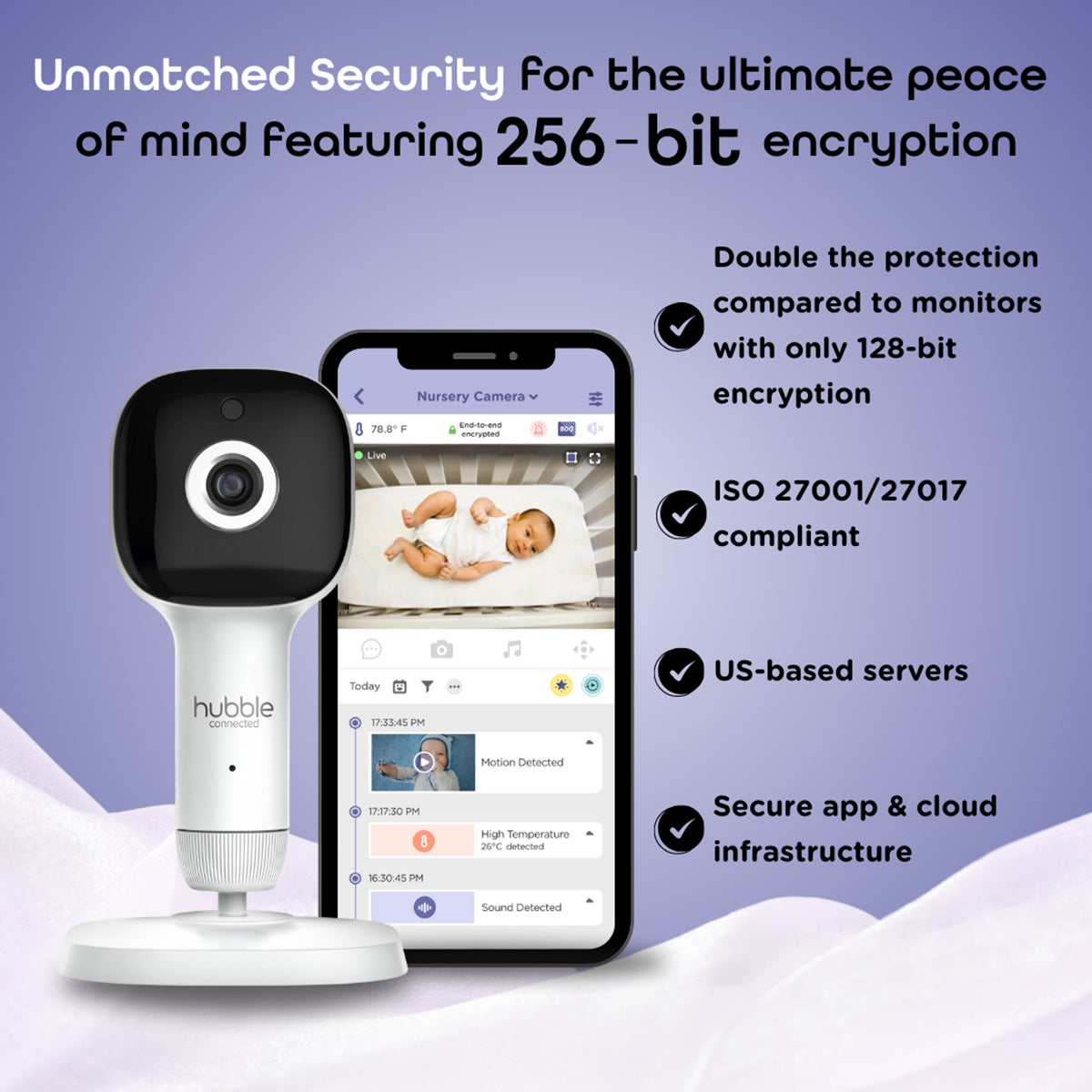 Ai Baby Camera with Crib Mount - image 7