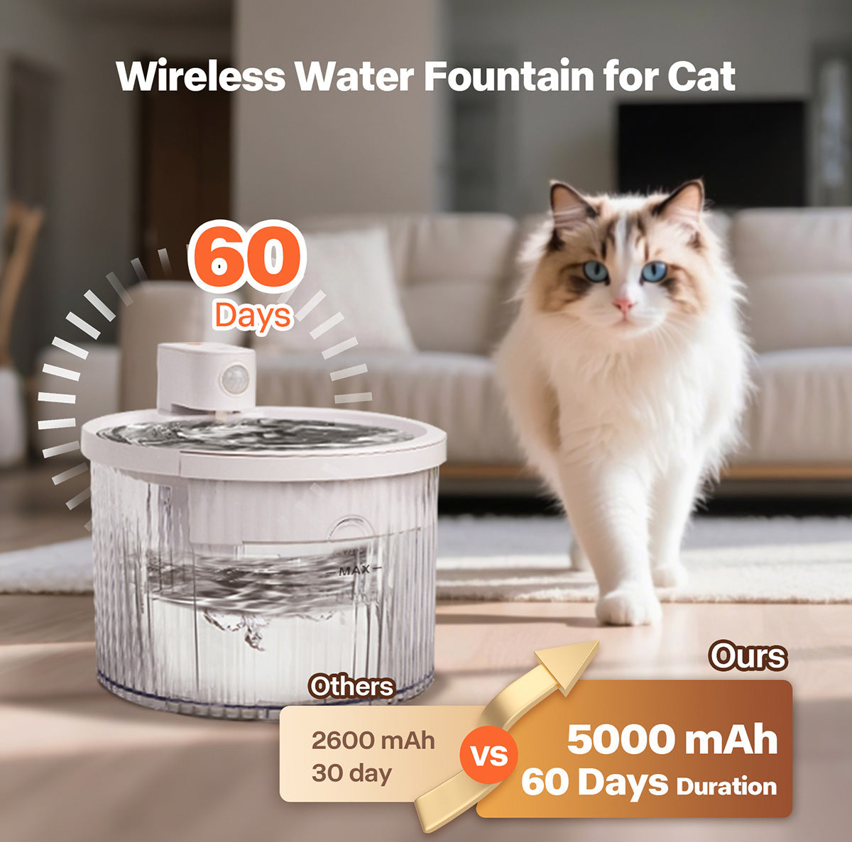 Wireless Smart Pet Water Fountain by Sharper Image - image 3