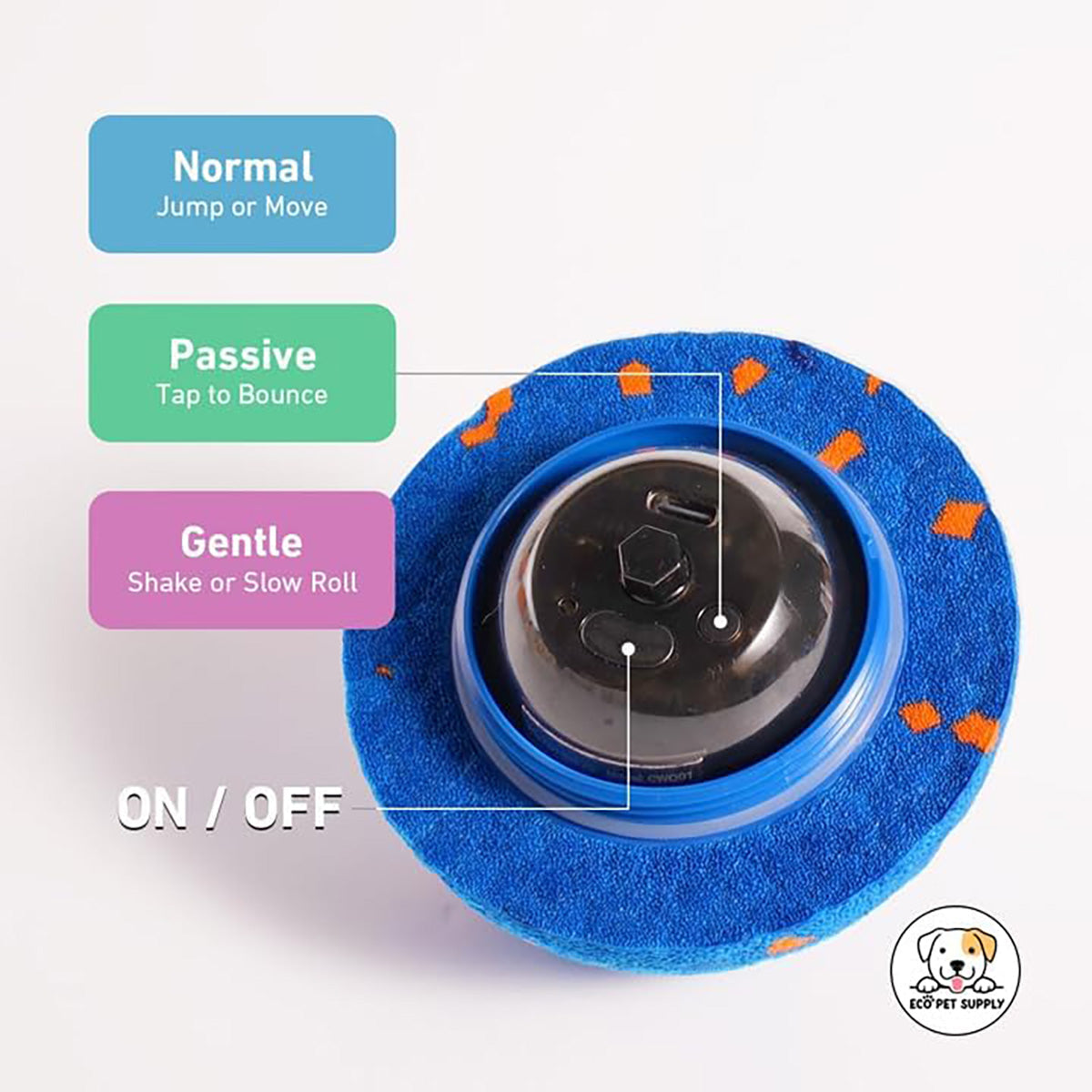 3-Mode Interactive Dog Ball - image 3