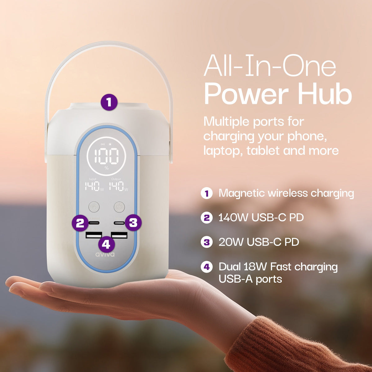 Portable Power Station with Light - image 5
